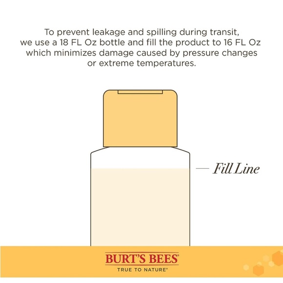 Burt's Bees for Pets Cat Hypoallergenic Cat Shampoo w/ Shea Butter & Honey 10oz - Picture 5 of 5